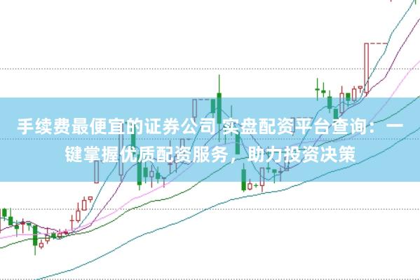 手续费最便宜的证券公司 实盘配资平台查询：一键掌握优质配资服务，助力投资决策