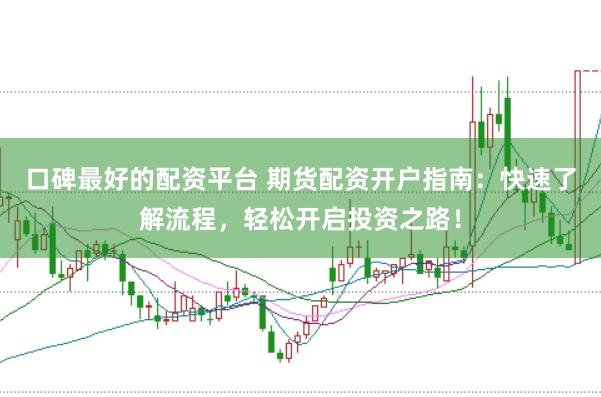 口碑最好的配资平台 期货配资开户指南：快速了解流程，轻松开启投资之路！