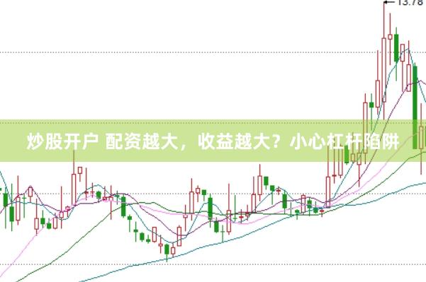 炒股开户 配资越大，收益越大？小心杠杆陷阱