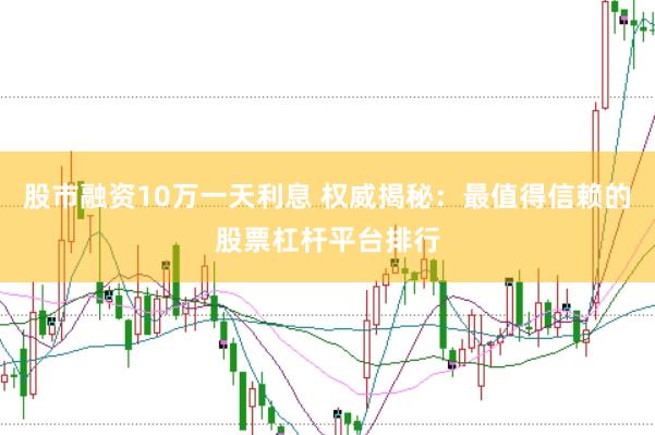 股市融资10万一天利息 权威揭秘：最值得信赖的股票杠杆平台排行