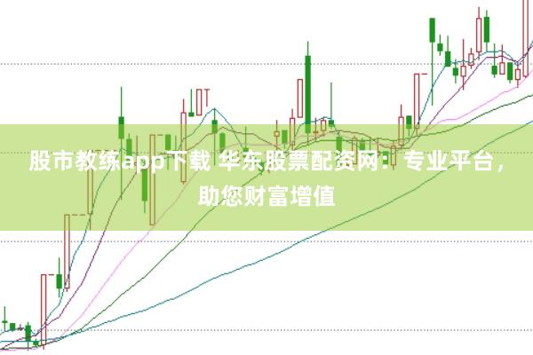 股市教练app下载 华东股票配资网：专业平台，助您财富增值