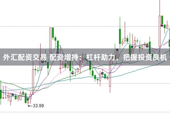 外汇配资交易 配资增持：杠杆助力，把握投资良机
