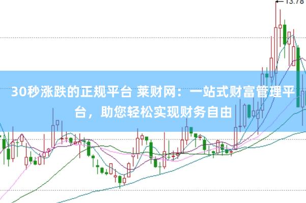30秒涨跌的正规平台 莱财网：一站式财富管理平台，助您轻松实现财务自由
