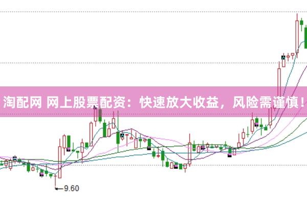 淘配网 网上股票配资：快速放大收益，风险需谨慎！
