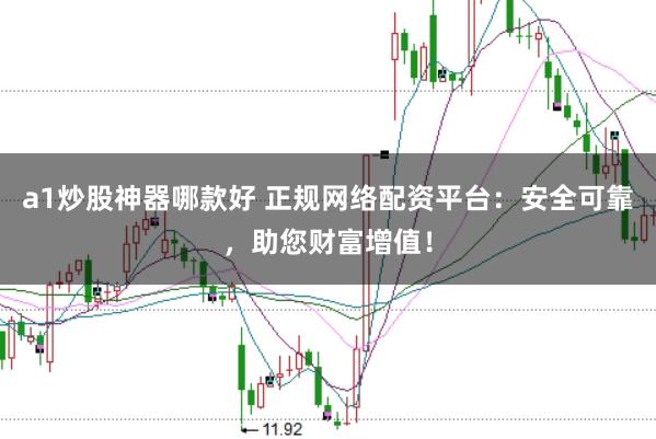 a1炒股神器哪款好 正规网络配资平台：安全可靠，助您财富增值！