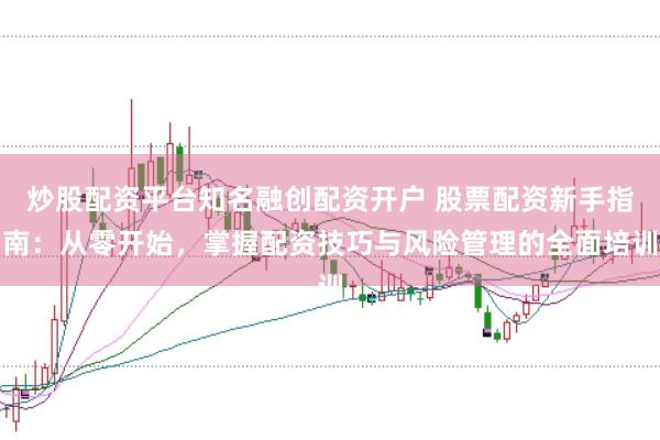 炒股配资平台知名融创配资开户 股票配资新手指南：从零开始，掌握配资技巧与风险管理的全面培训