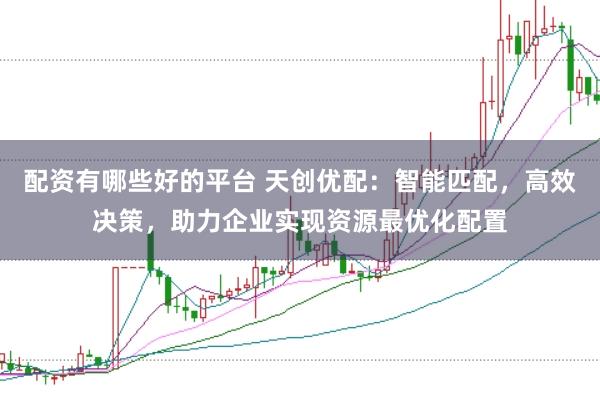 配资有哪些好的平台 天创优配：智能匹配，高效决策，助力企业实现资源最优化配置