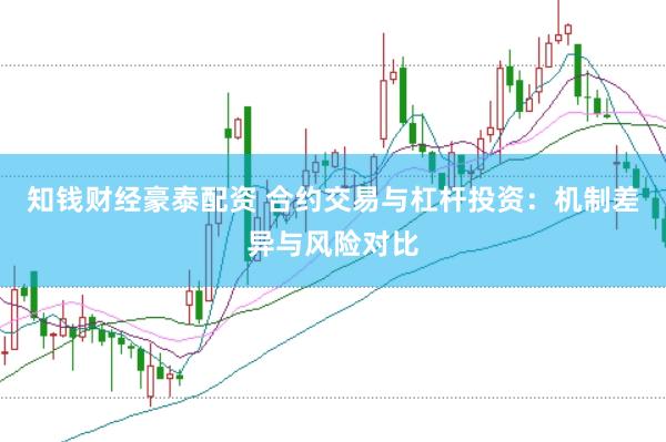 知钱财经豪泰配资 合约交易与杠杆投资：机制差异与风险对比