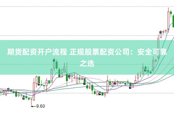 期货配资开户流程 正规股票配资公司：安全可靠之选