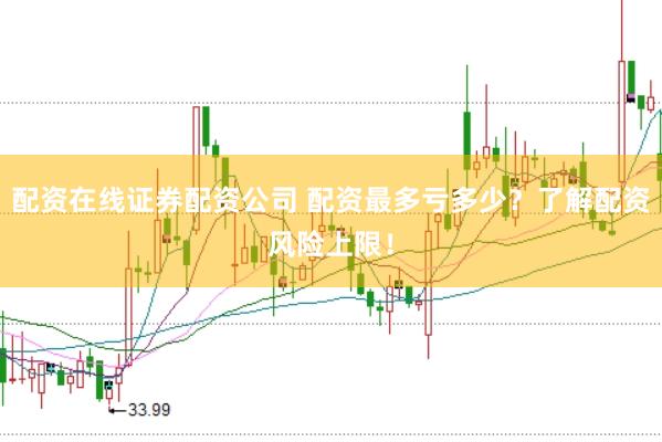 配资在线证券配资公司 配资最多亏多少？了解配资风险上限！