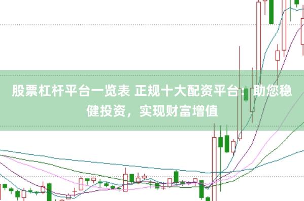 股票杠杆平台一览表 正规十大配资平台：助您稳健投资，实现财富增值