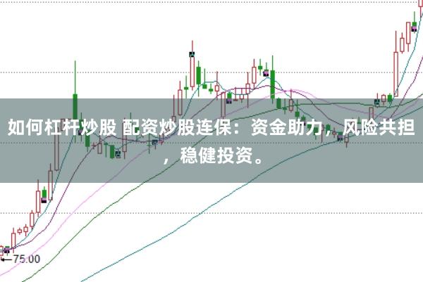 如何杠杆炒股 配资炒股连保：资金助力，风险共担，稳健投资。