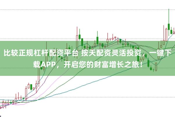 比较正规杠杆配资平台 按天配资灵活投资，一键下载APP，开启您的财富增长之旅！