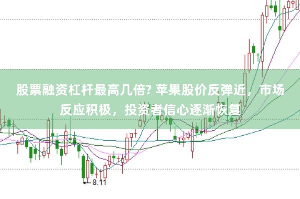 股票融资杠杆最高几倍? 苹果股价反弹近，市场反应积极，投资者信心逐渐恢复